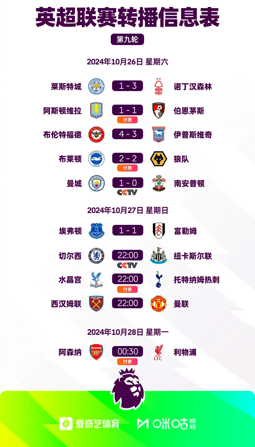 热刺客场大胜沃尔夫斯堡，继续领跑积分榜的简单介绍