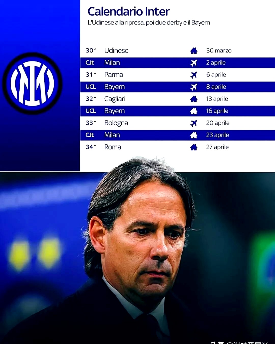 国际米兰冲击榜首，士气高昂的简单介绍